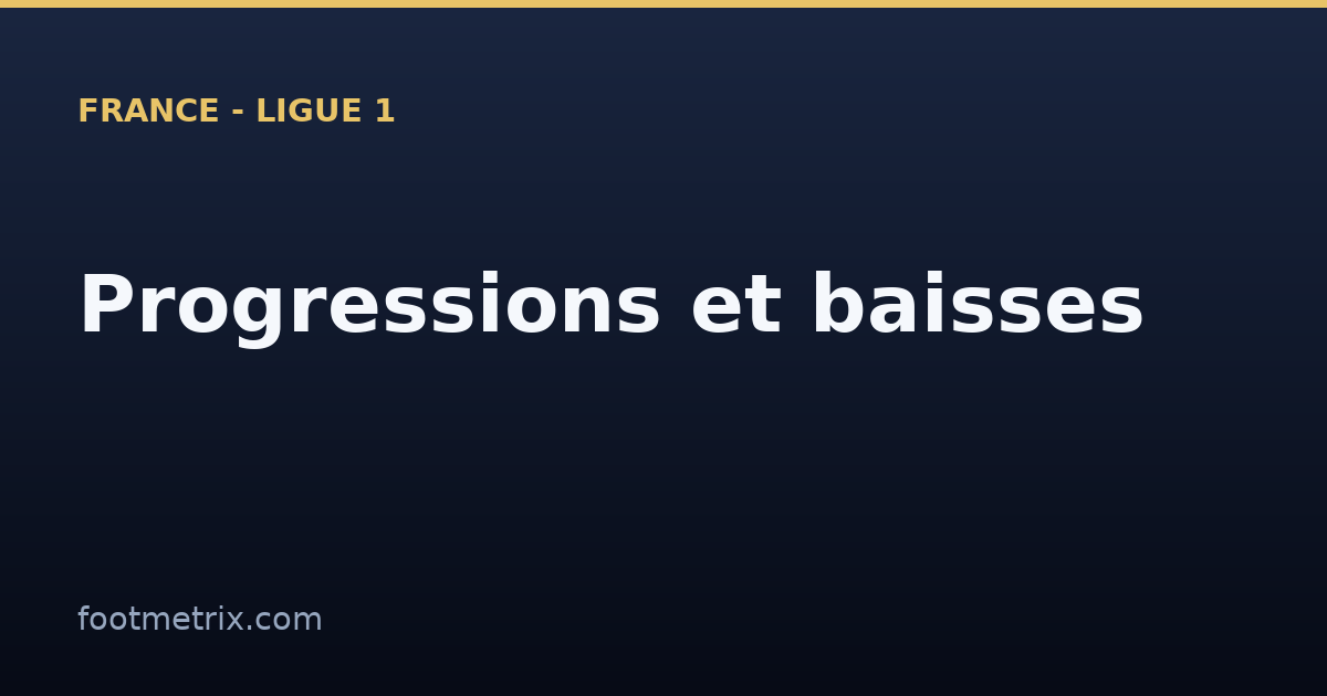 Qui monte, qui décroche en France – Ligue 1 : les notes des quinze derniers jours