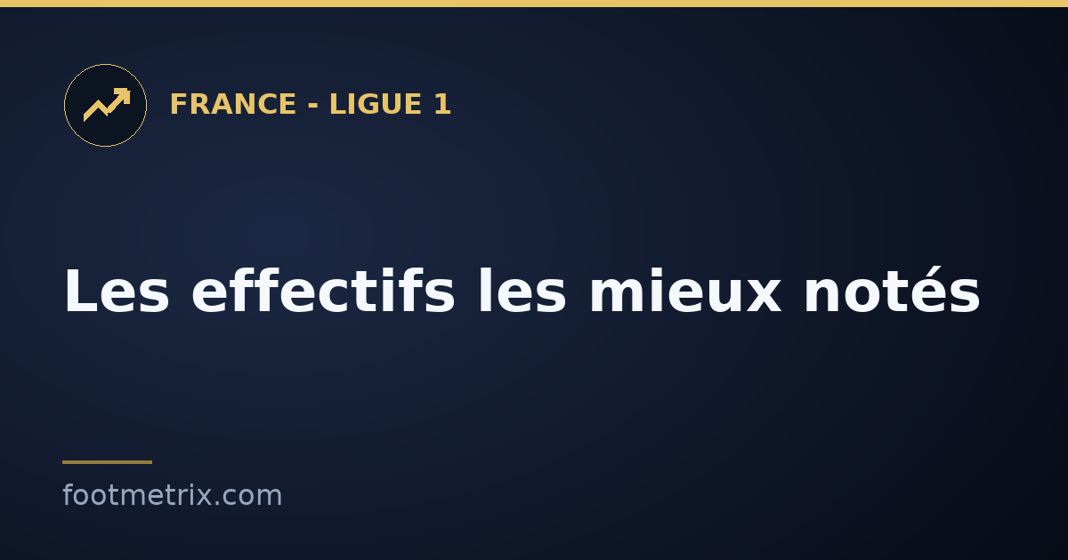 Quel club aligne le meilleur effectif en France – Ligue 1 ? Le classement par note moyenne (2026-2027)